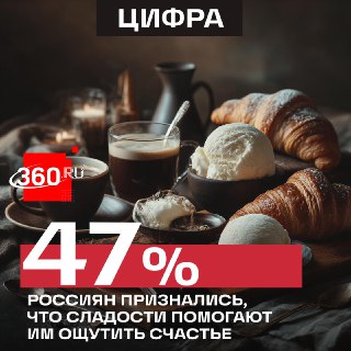 Сладости и морепродукты: что россияне выбирают для баловства