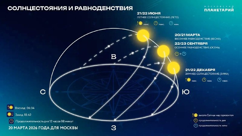 Весна официально началась