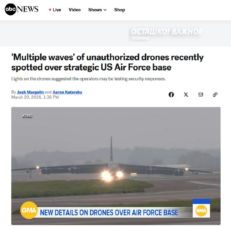 Неопознанные дроны нарушили безопасность стратегической базы ВВС США