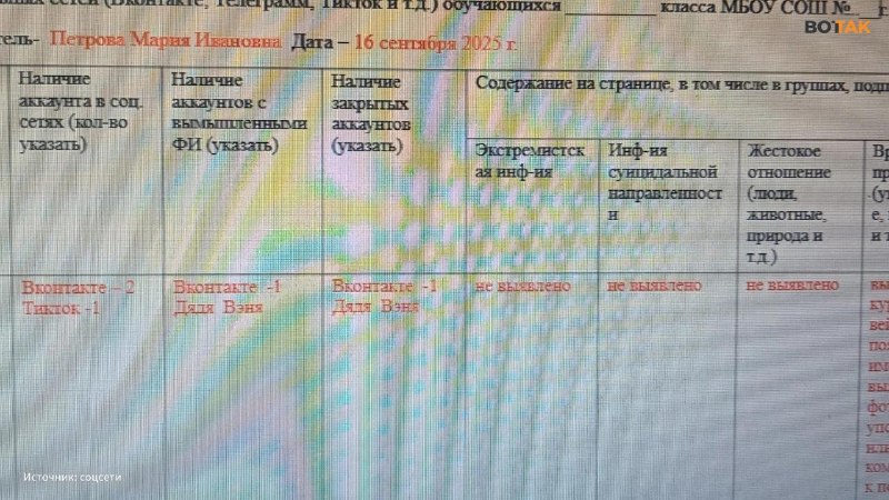 Учителей в белгородской школе обязали мониторить соцсети учеников