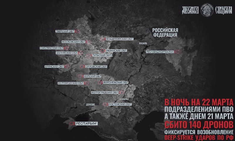 Атаки дронов на НПЗ России: сбито 140 БПЛА, под ударом Башкортостан