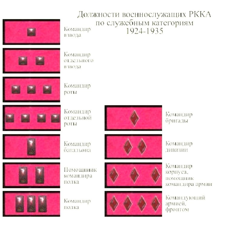 Иллюстрация 3