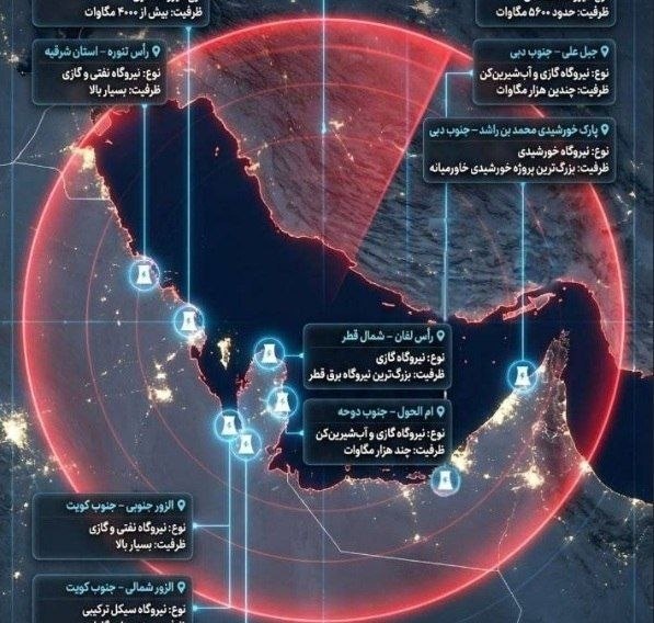 Иранская ракета на 2500 км в действии: Европе и Киеву приготовиться