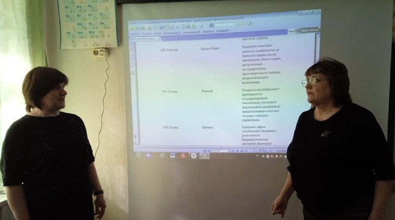 Учителя поверили пранкеру и согласились запретить Пушкина и Гоголя