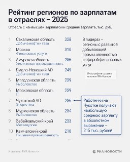 Иллюстрация 2