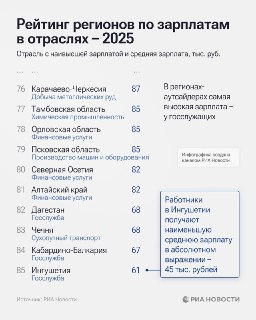 Иллюстрация 3