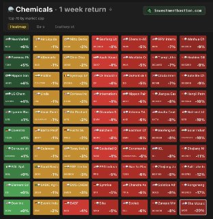 Акции Mosaic рухнули на 20% из-за блокады Ормузского пролива