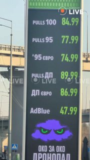 Стоимость топлива на украинских АЗС выросла за выходные