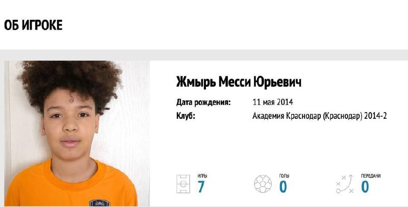 Месси перешел в «Спартак» — в юношескую команду