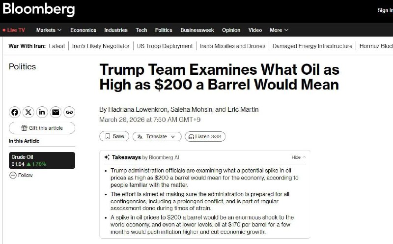 США просчитывают сценарий нефти по $200 за баррель