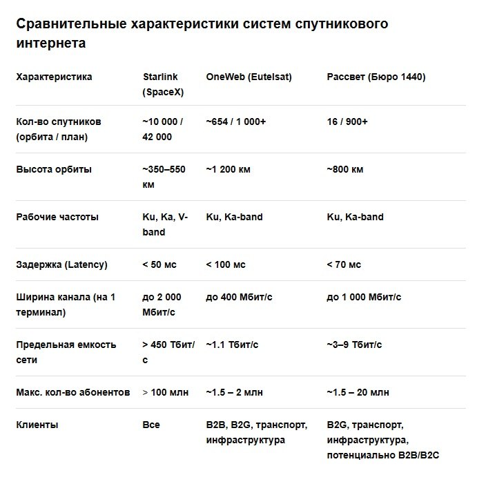 Иллюстрация 2