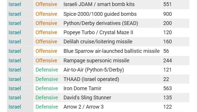 Иллюстрация 5