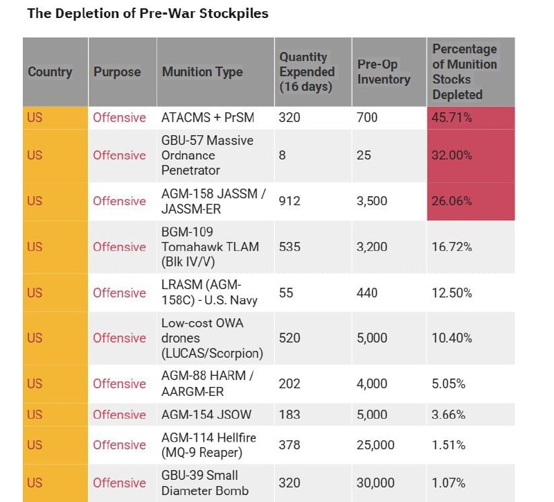 Иллюстрация 2