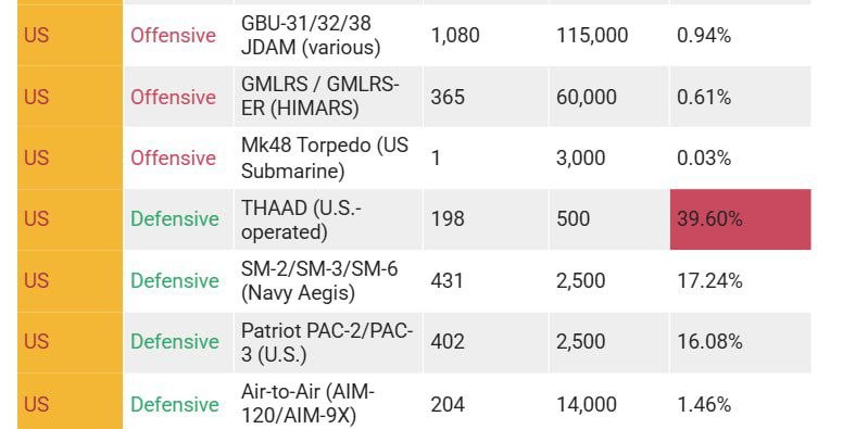 Иллюстрация 3