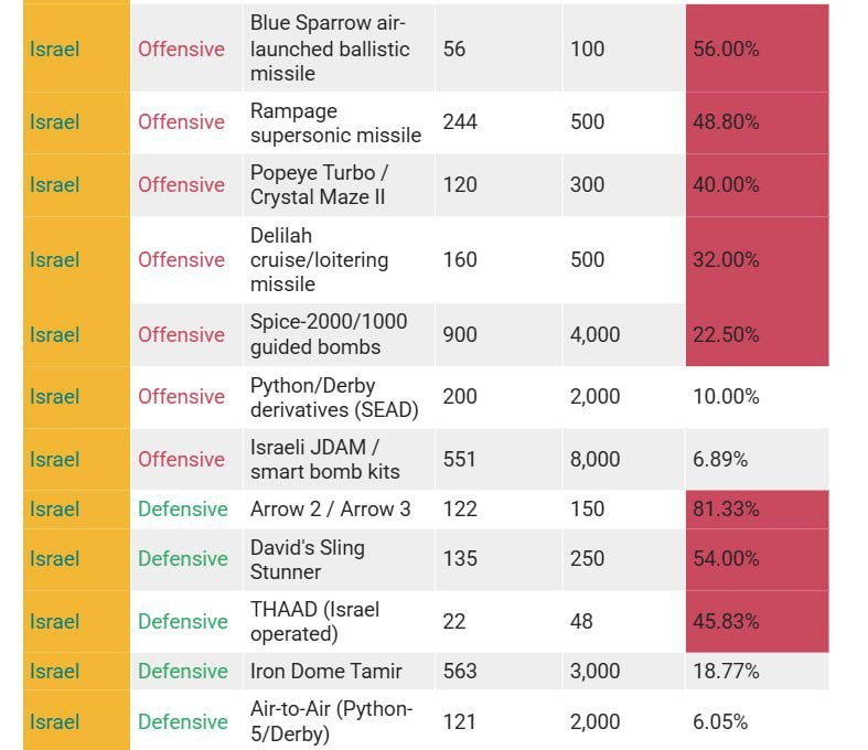 Иллюстрация 6