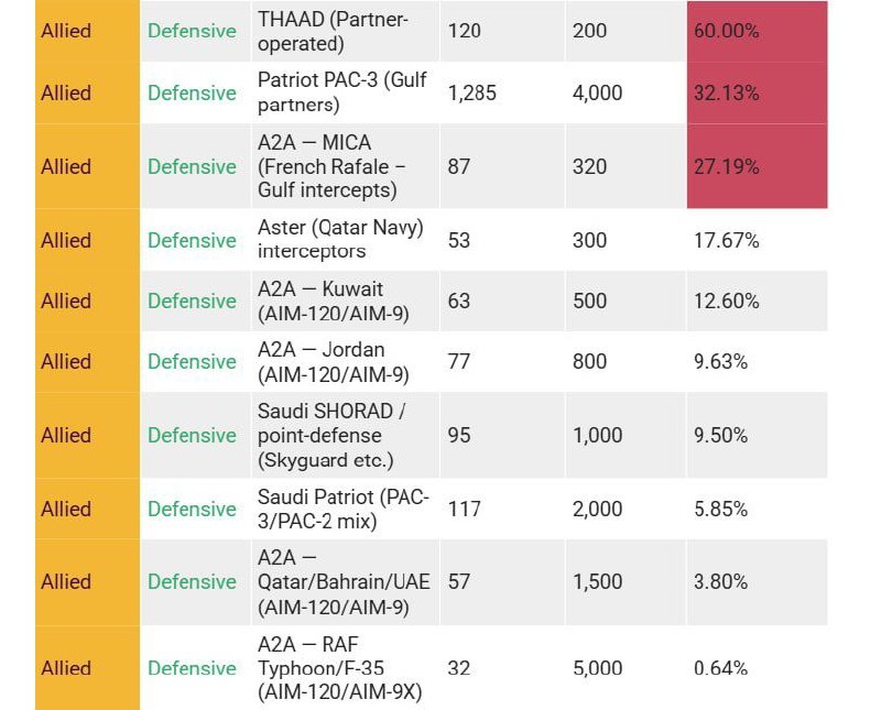 Иллюстрация 7
