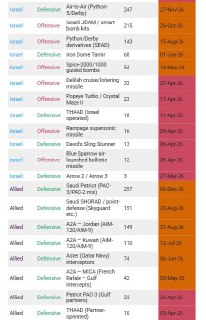 Иллюстрация 9