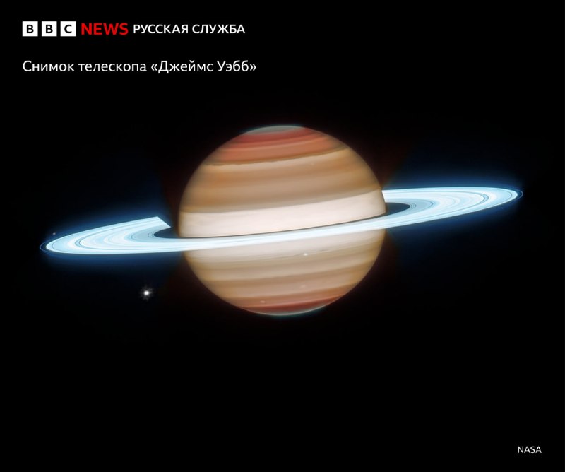 Иллюстрация 2