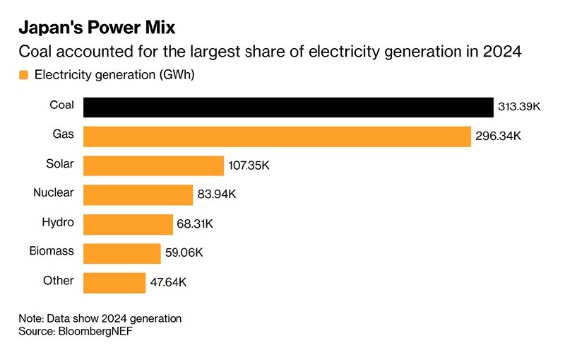 Иллюстрация 2