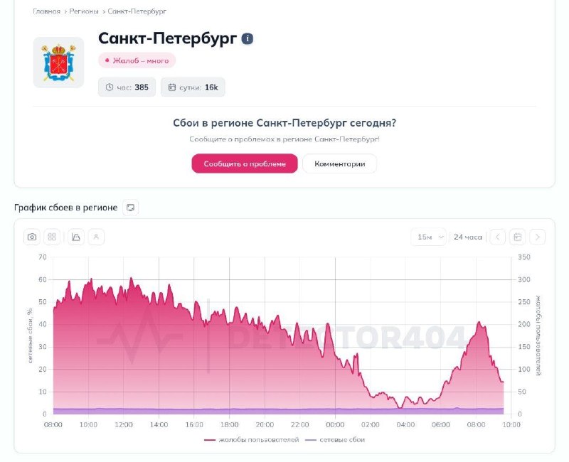 Редкое явление – в Петербурге появляется интернет