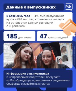 Иллюстрация 3