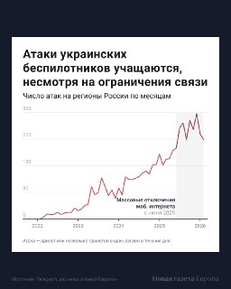 Иллюстрация 2