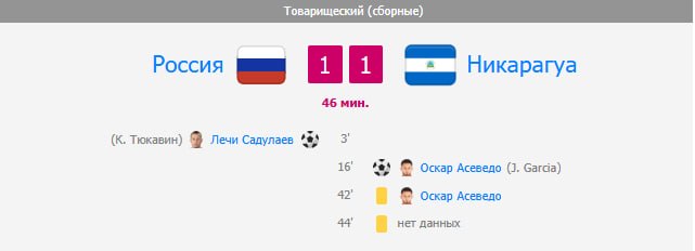 Сборная России по футболу сыграет с командами Никарагуа и Мали