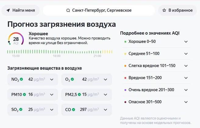 Иллюстрация 2