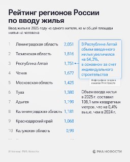 Иллюстрация 3