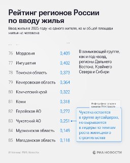 Иллюстрация 1