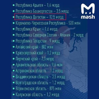 Иллюстрация 5