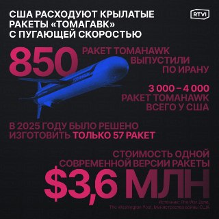 Пентагон опасается истощения запасов Tomahawk из-за конфликта с Ираном