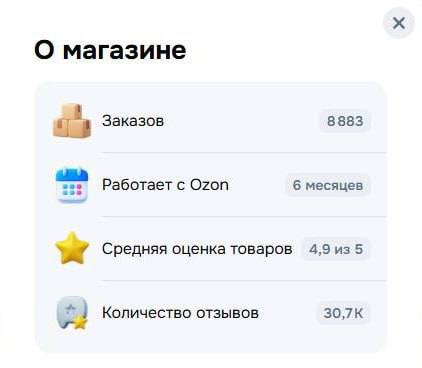 На Ozon нашли продавца с аномальным соотношением продаж и отзывов