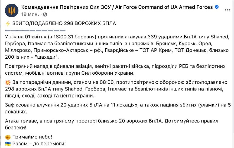 Ночная атака дронов на Украину: 20 беспилотников достигли целей