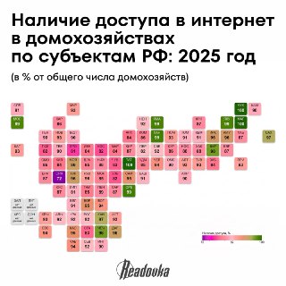 93% россиян считают, что интернет положительно влияет на их жизнь
