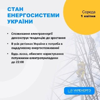 Массированная атака на энергетику Украины: отключения света в нескольких областях