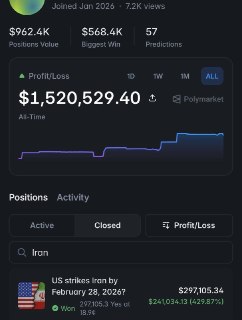 Ставки на войну: крупные игроки прогнозируют ввод войск США в Иран