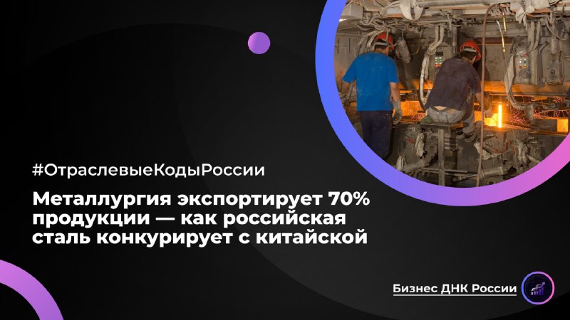 Российская металлургия против Китая: как сталь конкурирует на мировых рынках