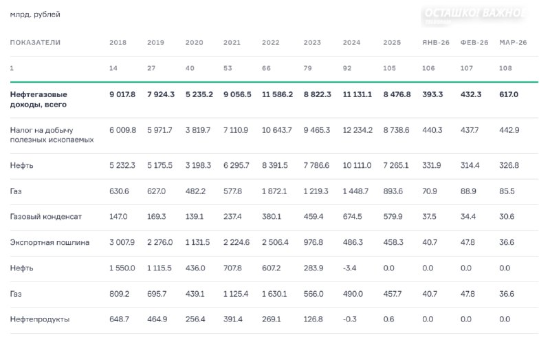 Иллюстрация 3