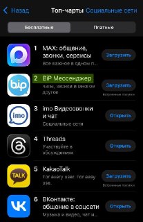 Турецкий мессенджер BiP вошёл в топ-2 App Store в России