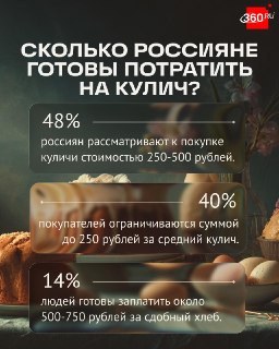 Иллюстрация 2