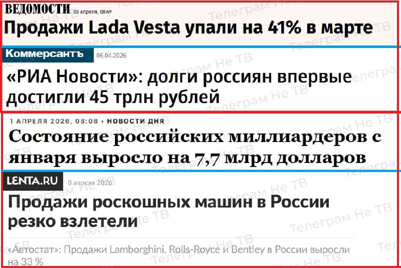 Две стороны экономики: падение массового автопрома и рост богатства элит