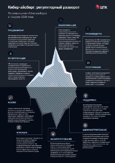 Использование ИИ на выборах в Госдуму предложили ограничить пятью сферами