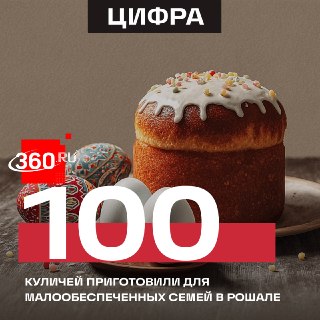 В Рошали малообеспеченные семьи получили пасхальные угощения от местных жителей и властей