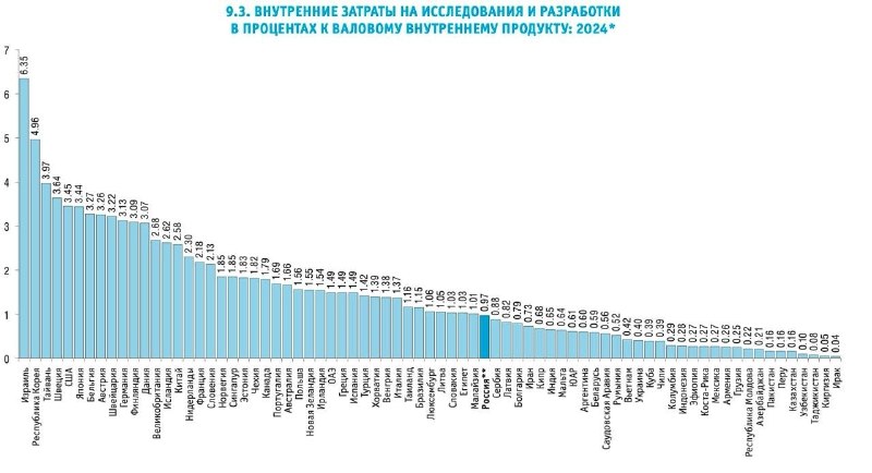 Иллюстрация 2