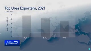 Угроза глобального голода из-за блокады Ормузского пролива