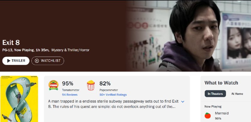 Exit 8 стал самой высокооцененной экранизацией в истории по версии Rotten Tomatoes