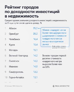 Иллюстрация 2