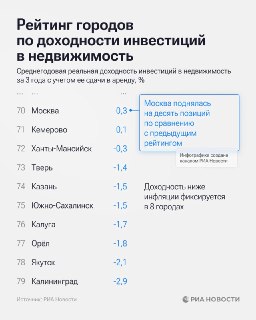 Иллюстрация 3