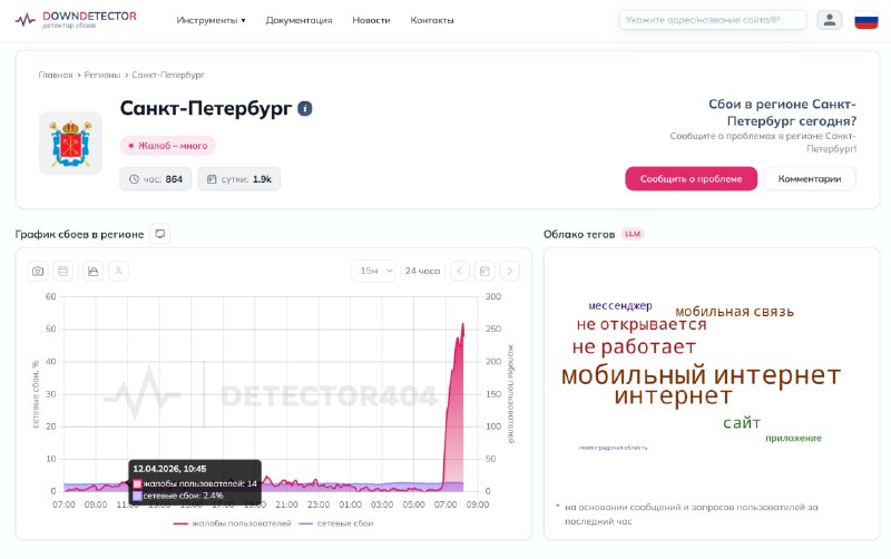 Жалобы на интернет в Петербурге растут